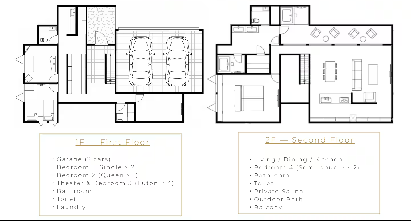 Floor plan (1F and 2F)